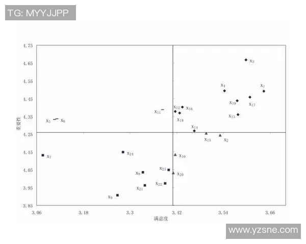 深入解析成都足球队战术表现与数据分析的关联性与影响因素