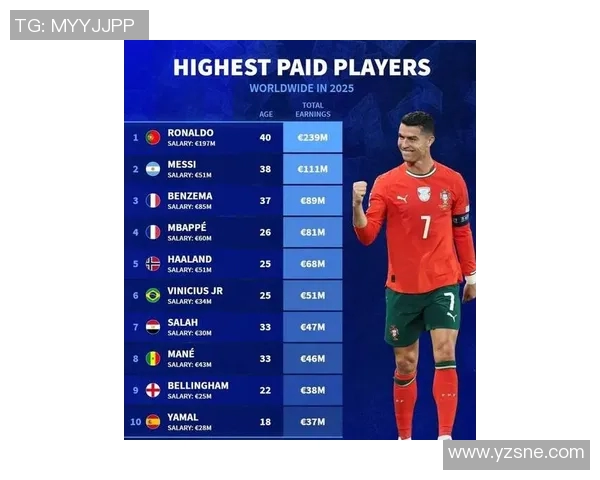 全球身价最高的十位足球明星及其背后的故事与成就分析 全球身价最高的十位足球明星及其背后的故事与成就分析