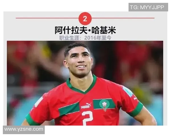 摩洛哥足球明星是谁他在国际赛场上的表现如何 摩洛哥足球明星是谁他在国际赛场上的表现如何