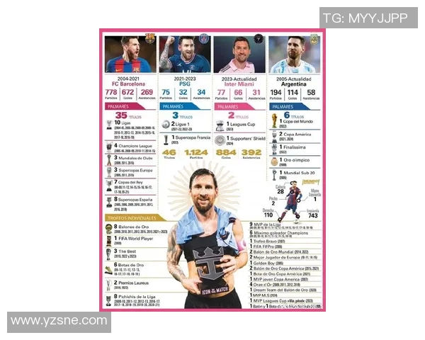 梅西的身高与国籍揭秘足球巨星背后的故事与成就分析 梅西的身高与国籍揭秘足球巨星背后的故事与成就分析