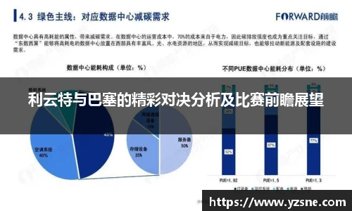 利云特与巴塞的精彩对决分析及比赛前瞻展望